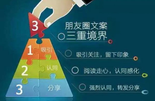 想让我买你朋友圈的产品吗？你必须答应我先做